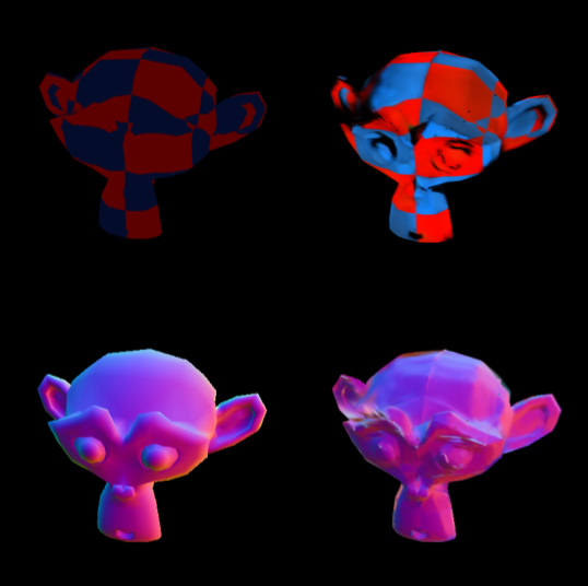 Visual Results